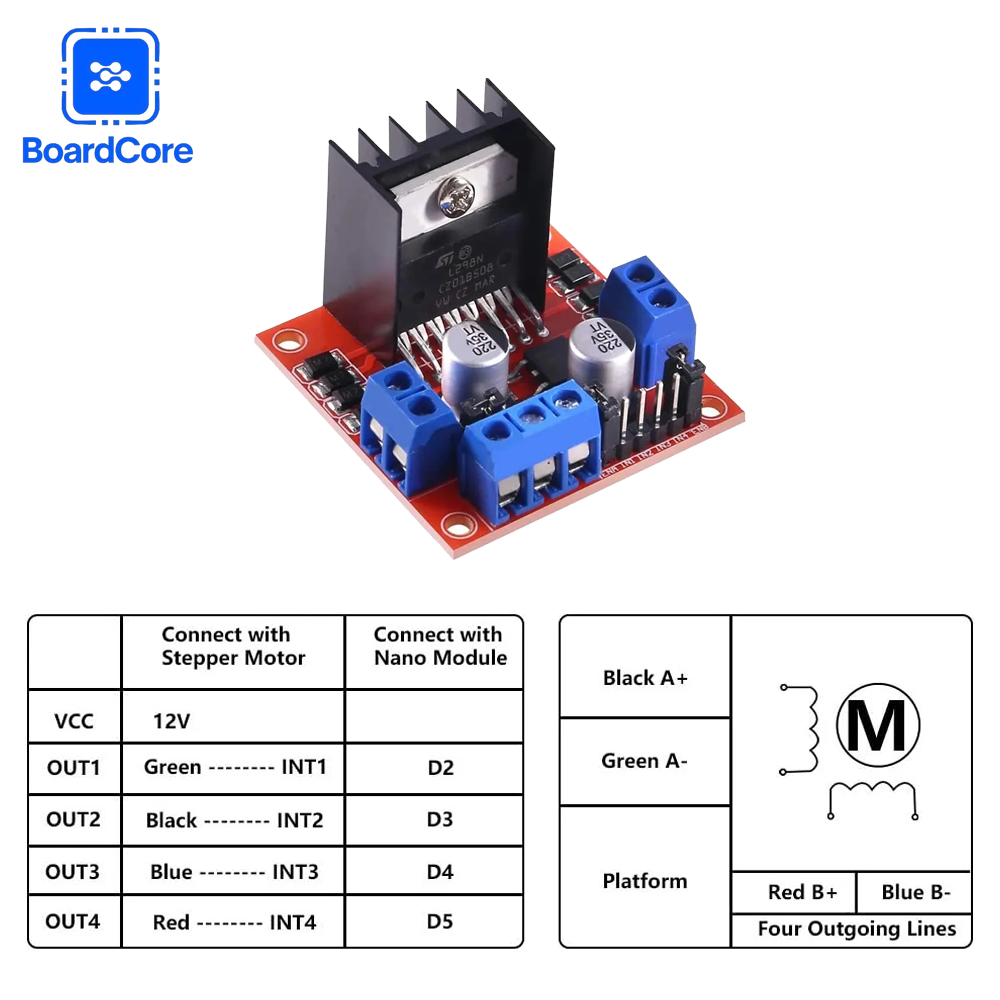 L298N Motor Driver Module Dual – обзор и цена L298N Motor Driver