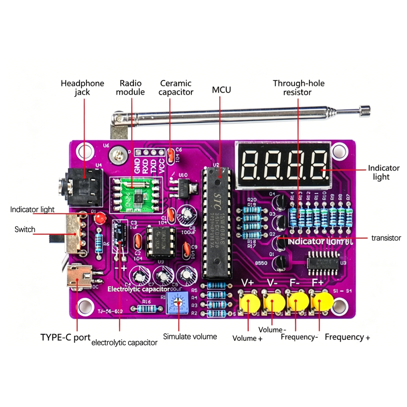 DIY FM Radio Electronic Kit 87 – обзор и цена Learn Diy Electronics