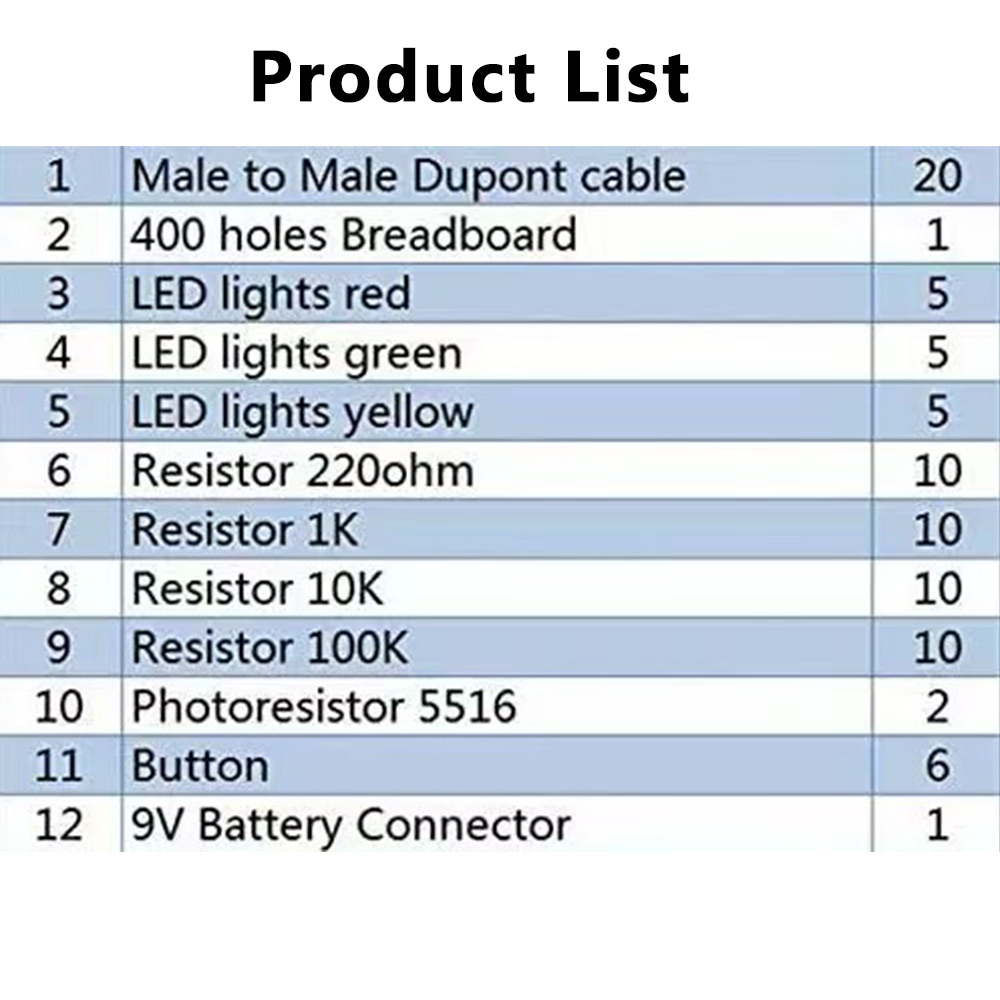 Electronic DIY Starter Kit For – обзор и цена Diy Electronics Lab