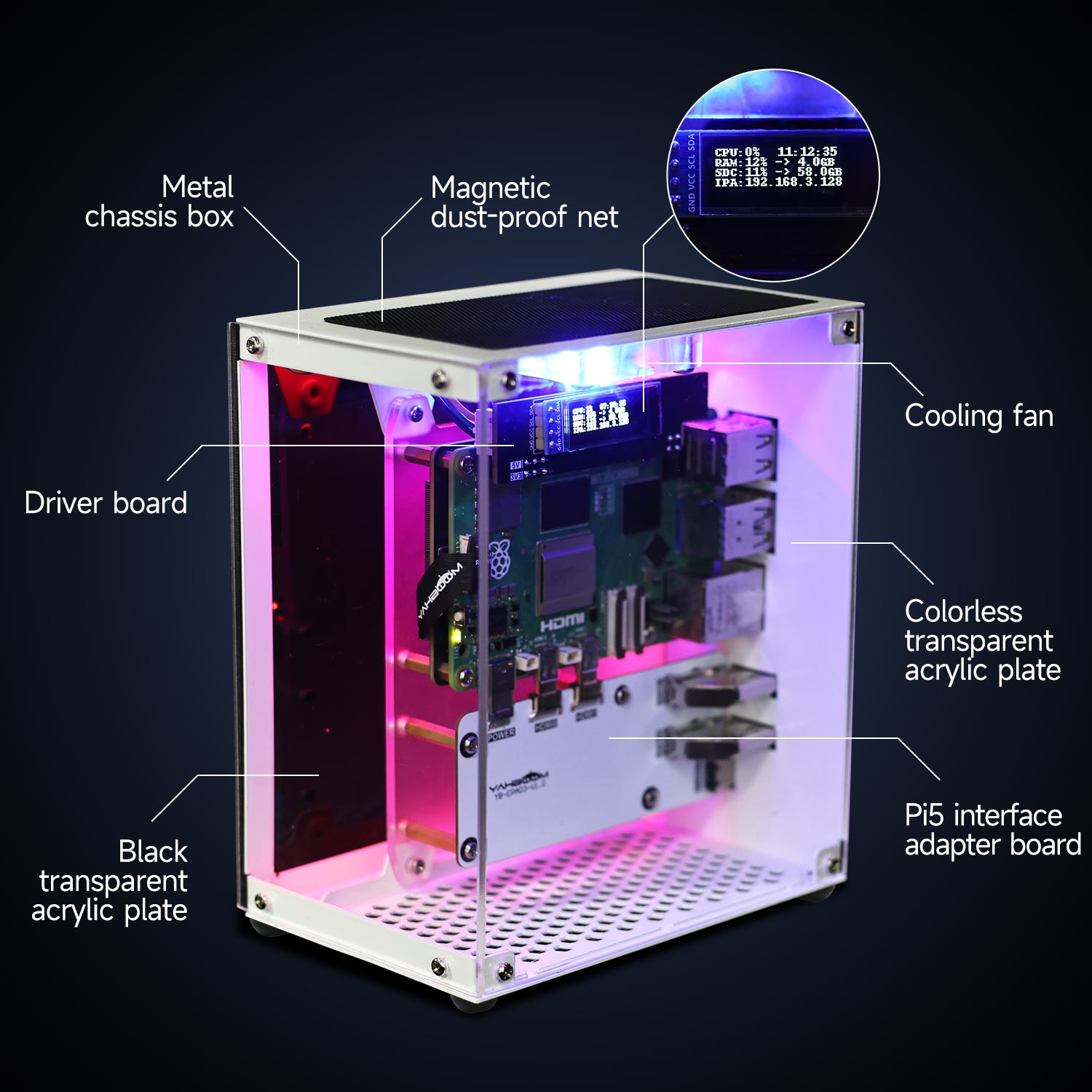 Raspberry Pi 5 Case Protective – обзор и цена Diy Electronics Raspberry Pi