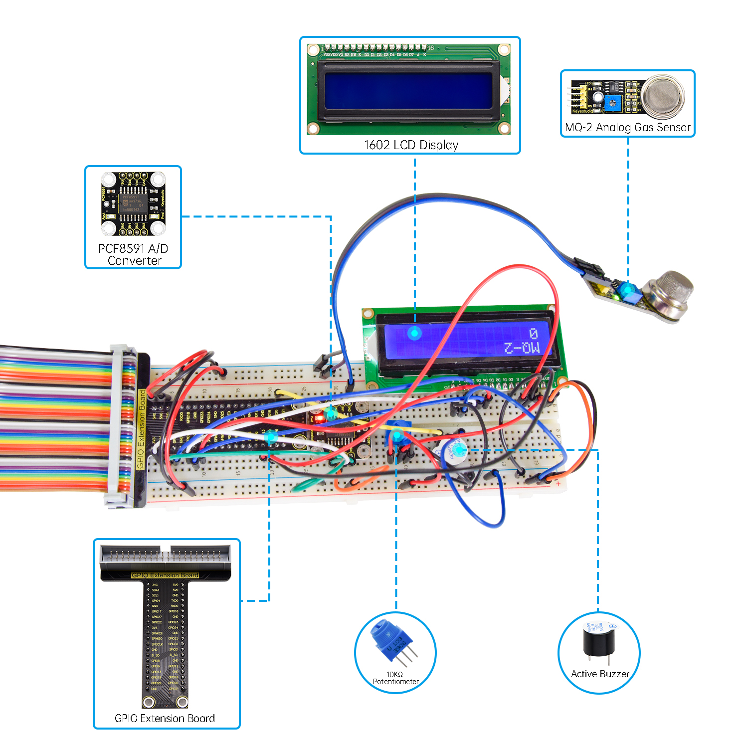NEW ! Keyestduio Raspberry Pi  – обзор и цена Diy Electronics Raspberry Pi